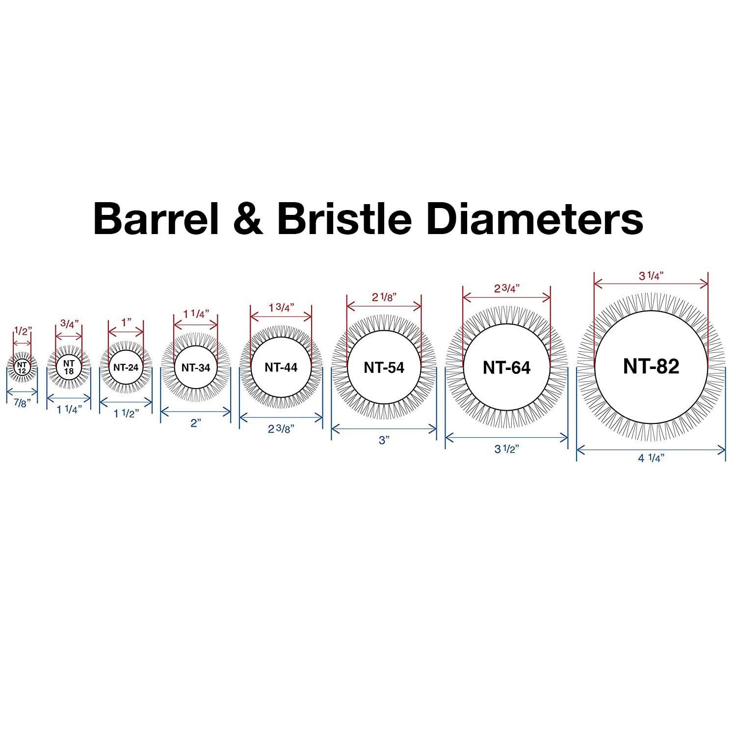 Olivia Garden NanoThermic Ceramic + Ion Round Thermal - NT-82 (3 1/4")
