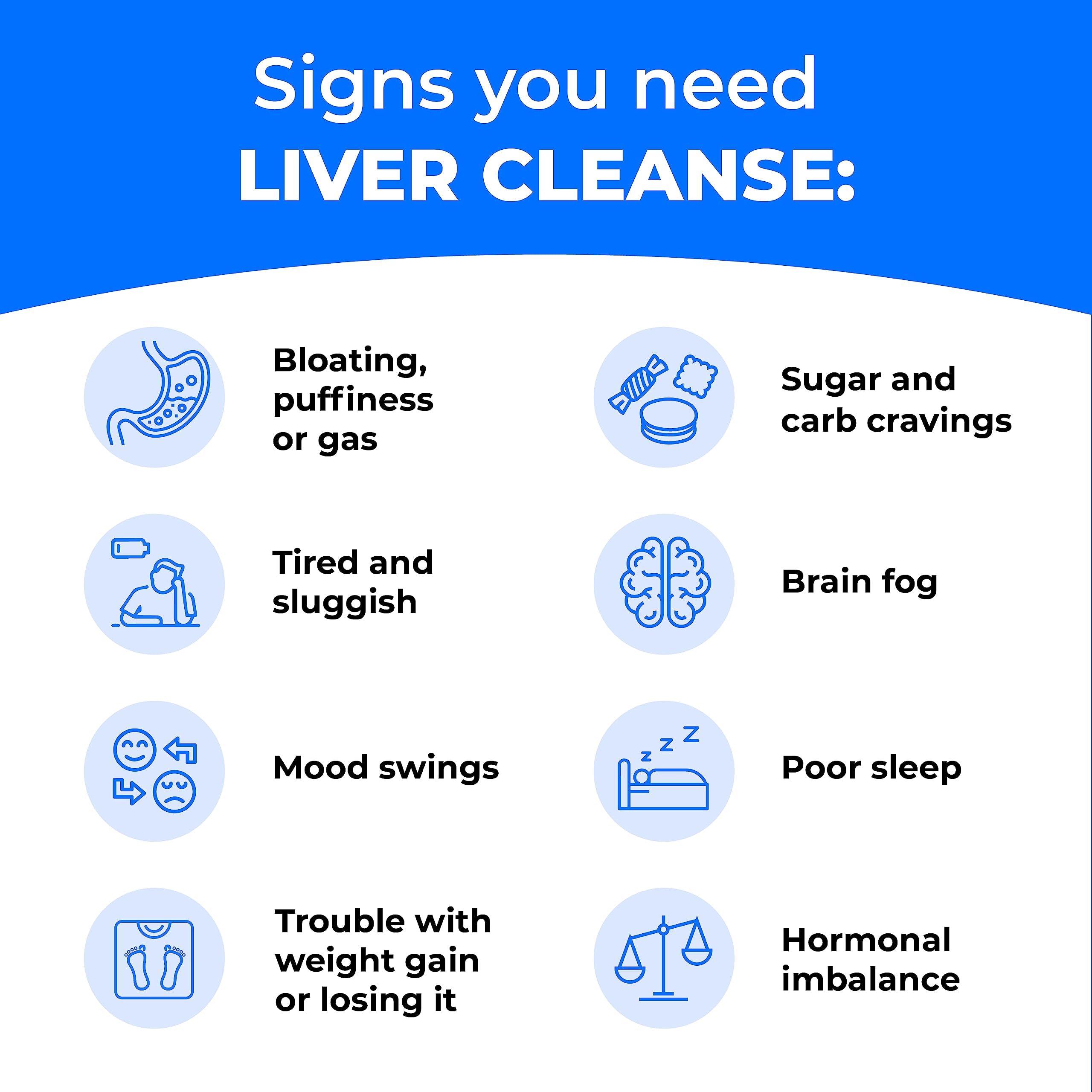 Liver Health – Liver Cleanse Detox & Repair with Artichoke Extract, Milk Thistle, Dandelion Root, Turmeric, Berberine to Healthy Liver Renew with 11 Natural Nutrients, 30 Days Supply