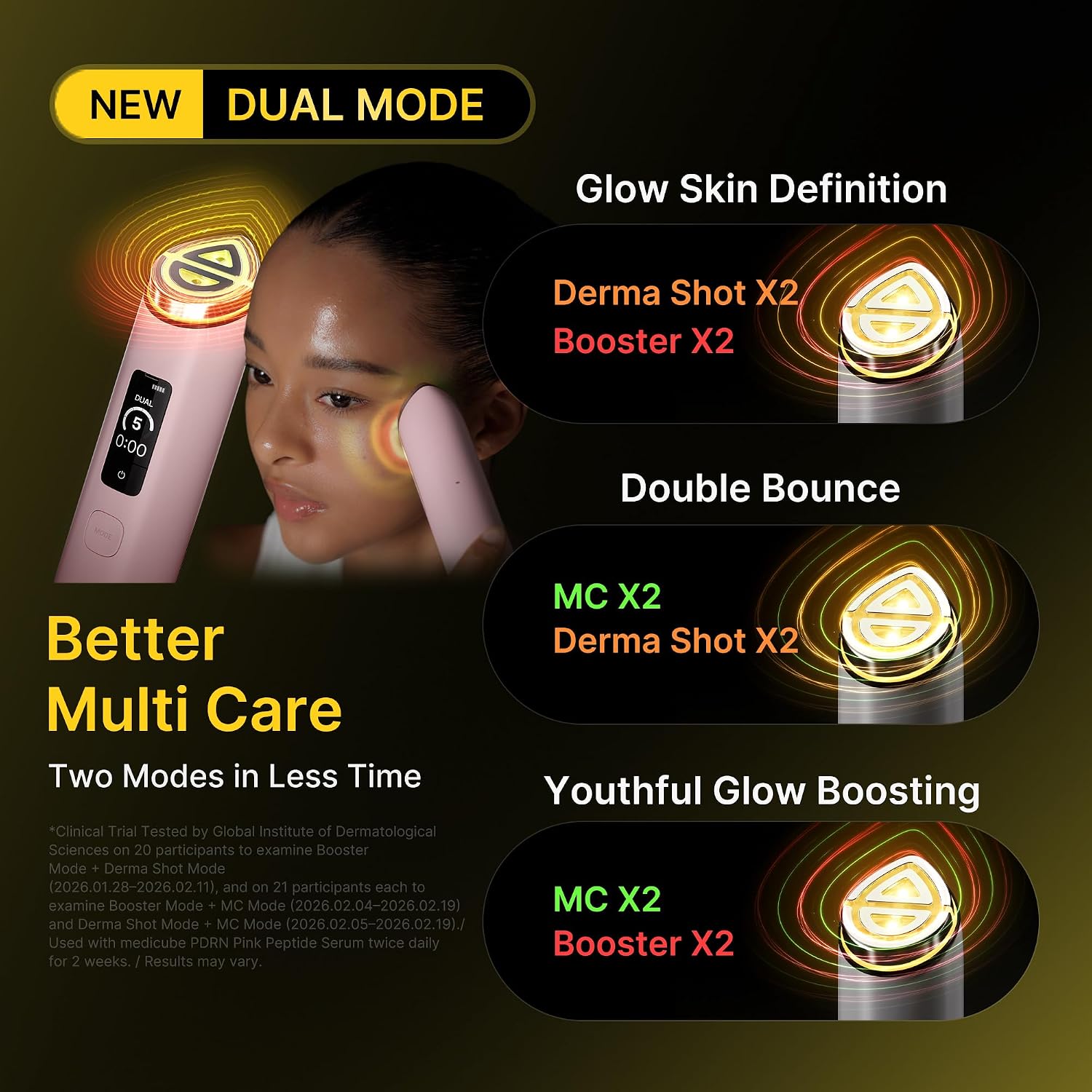 Medicube Age-R Booster Pro X2 (Pink)